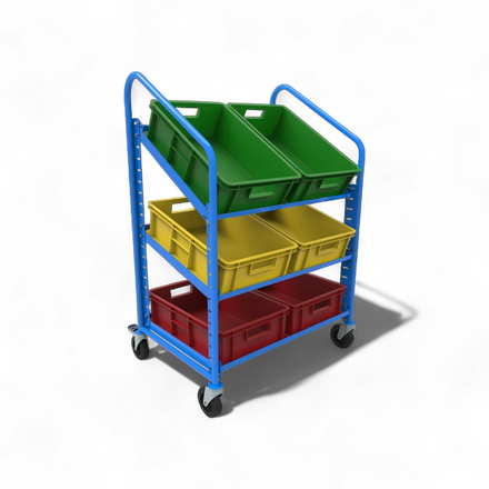 Eurokastenwagen aus Stahl – Robustes Transportgestell für KLT-Behälter. Made in Germany